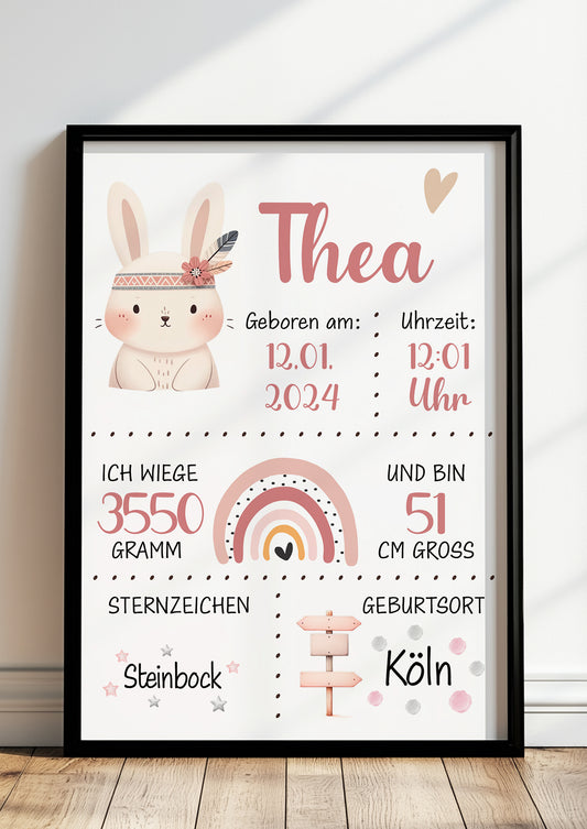Geburtsposter Mädchen - mit Namen & Geburtsdaten - Personalisiert