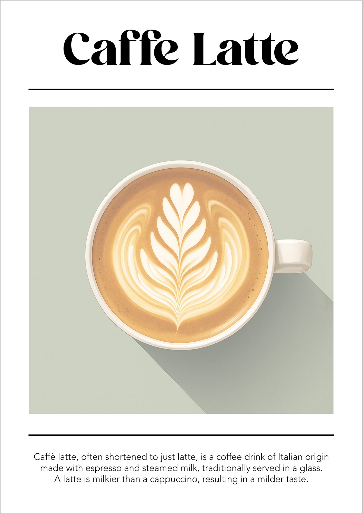 Obenansicht einer Caffè Latte Tasse mit Latte Art und erklärendem Text auf mintgrünem Hintergrund