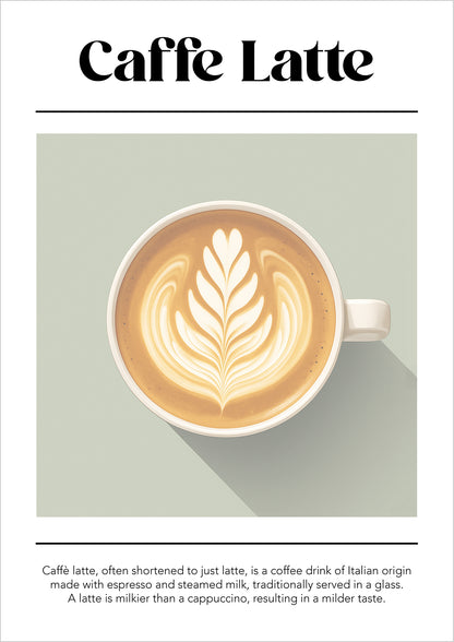 Obenansicht einer Caffè Latte Tasse mit Latte Art und erklärendem Text auf mintgrünem Hintergrund