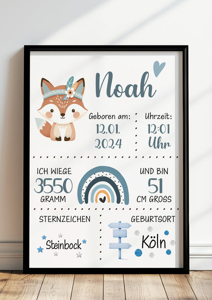 Geburtsposter Junge - mit Namen & Geburtsdaten - Personalisiert