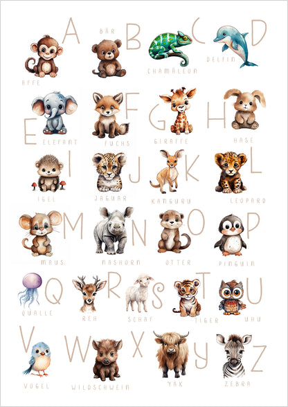 ein liebevoll gestaltetes abc poster zeigt süße tiere von affe bis zebra und macht das lernen des alphabets zum vergnügen