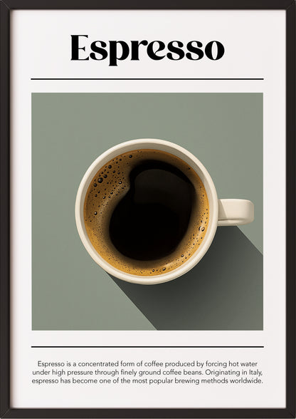 Poster mit Espressotasse und Infotext im schwarzen Rahmen, angelehnt an Arbeitsfläche