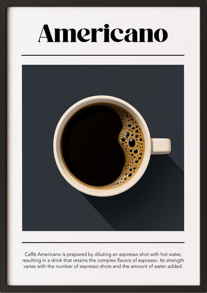 Gerahmtes Americano-Poster mit starker Grafik, angelehnt an Küchenzeile