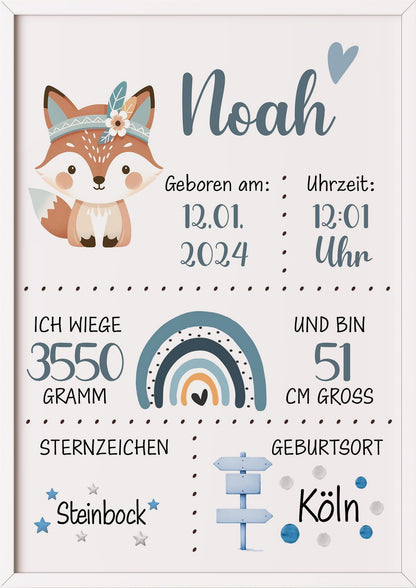Geburtsposter Junge im weißen Holzrahmen